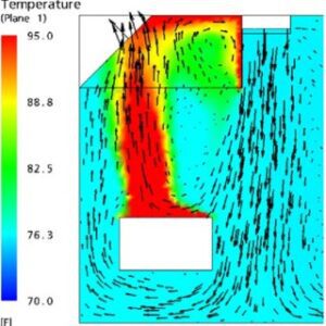 CFD of kitchen chimney