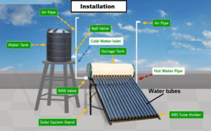 installation of solar water heater