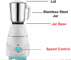 http://hometechgrow.com/wp-content/uploads/2023/02/ELectric-Mixer-300x252.png