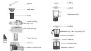 Benefit and Use of Electric Mixers for Cooking - Home-Tech Grow