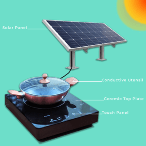 Cooking Food with Solar Power at Home