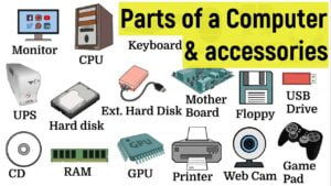 parts of computer and accessories