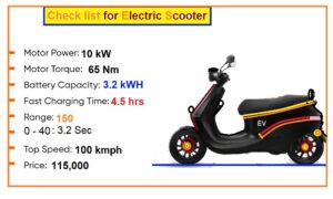 Checklist to select electric scooty