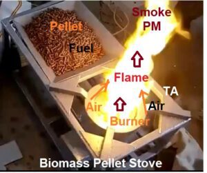 Biomass pellet stove Burning