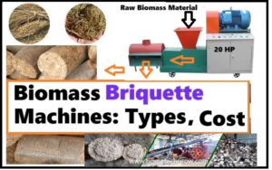Biomass Briquette Machine Types and Cost