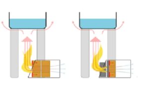 Biomass Briquette Stove air flow