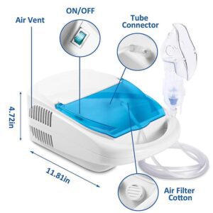 Parts of Nebulisers machines