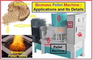 scope of pellet-making-machine