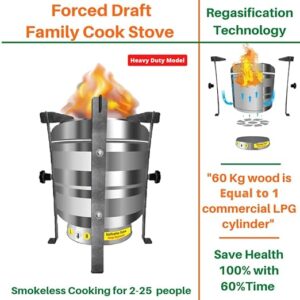 Benefits of biomass gasification stoves