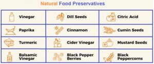 Natural food preservatives