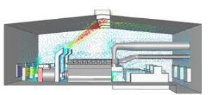 CFD of ventilation and exhaust system