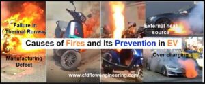 causes-and-prevention-of-fires-in-batteries-of-Electric-vehicles