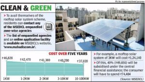 Government Schemes for Free Roof top Solar Panels