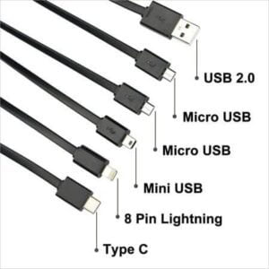 Types of data cables for pc mobiles