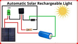 Automatic Solar charging