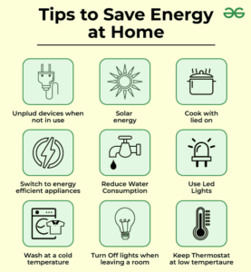 Save-Energy-At-Home tips in homes