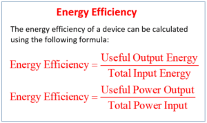 energy-efficiency formulas in homes