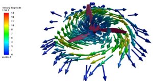 CFD Data for ventilation with a fan with vector plot