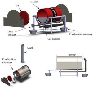 Metal Drum Kiln or Oil Drum Method for charcoal making 