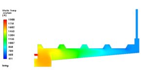 CFD Modeling of Jagery furnace