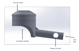 CFD Model_Gas burner