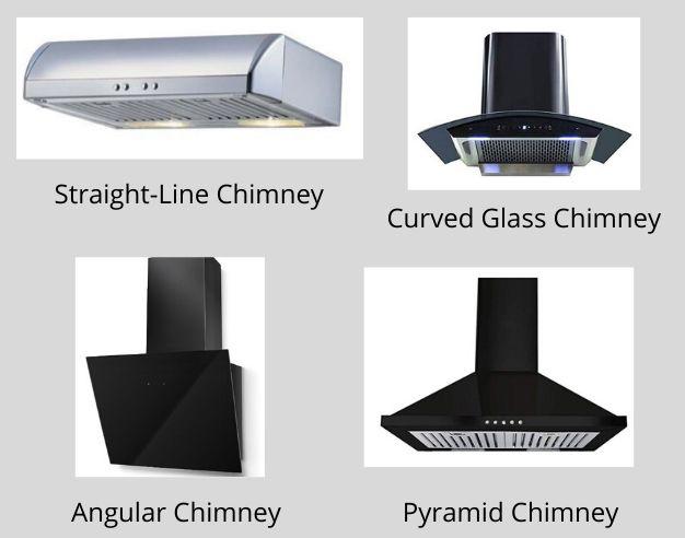 Best chimney for homes and hotels