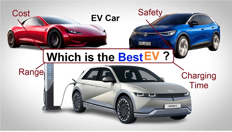 Best EV cars in world and India
