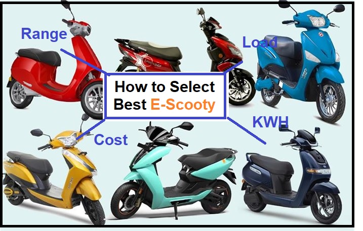 How to select electric scooty for home
