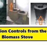 Pollution controls form the biomass stoves