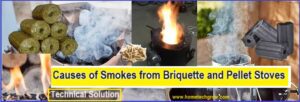 Smokes from biomass Briquette stoves and problems HTG