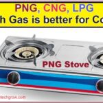 Which Gas is better for cooking PNG CNG LPG