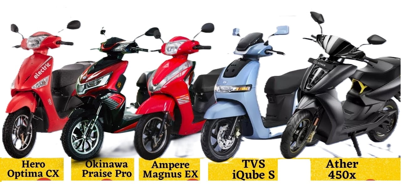 Best EV scooty in India 2024