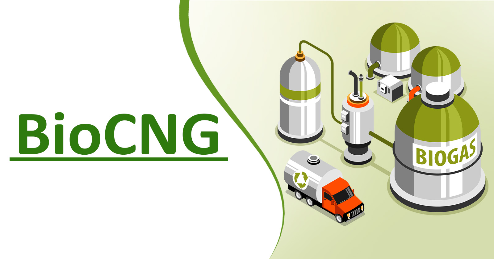 Details_BioCNG-Plant method of conversion