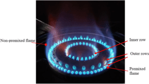 flames of LPG burners