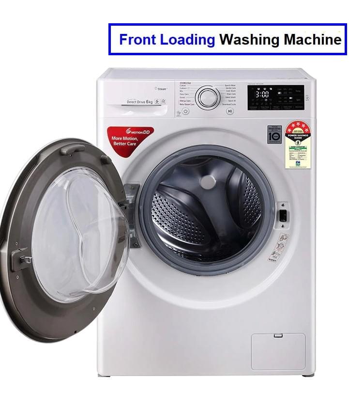 Front loading washing machines